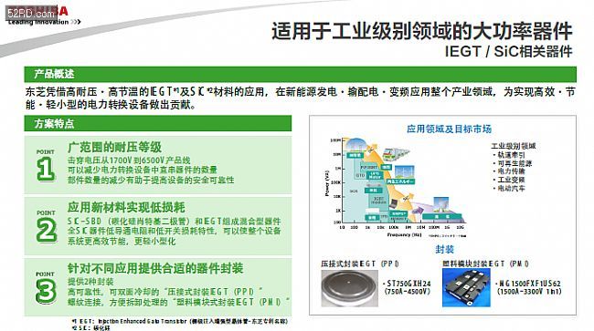 慕尼黑展 東芝半導體攜新產品亮相(圖5) 慕尼黑展 東芝半導體攜新產品亮相(圖5)
