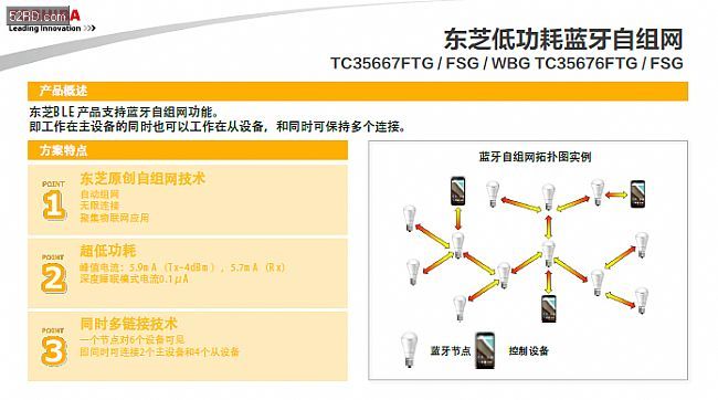 慕尼黑展 東芝半導體攜新產品亮相(圖3) 慕尼黑展 東芝半導體攜新產品亮相(圖3)