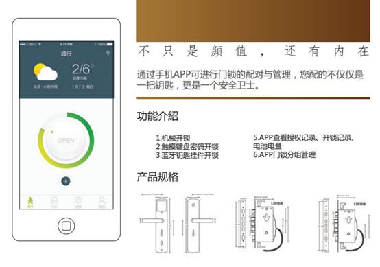 引爆中國門展物聯網風潮 跟著特斯聯真能有肉吃(圖2) APP鎖