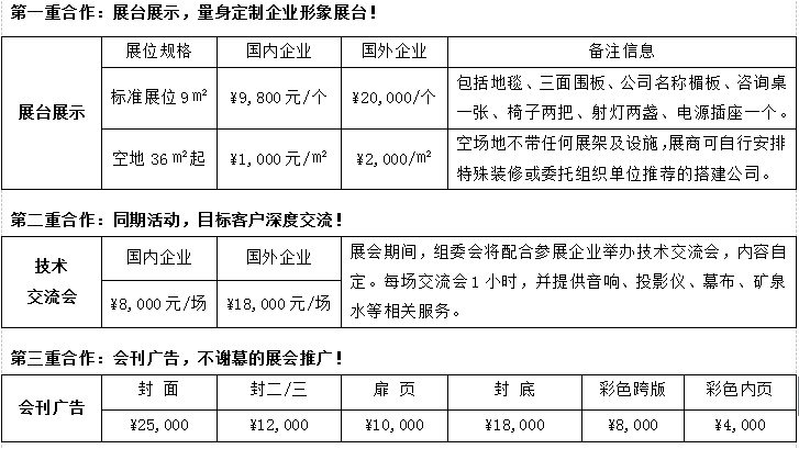 第13屆中國（天津）國際機床展覽會(圖5)
