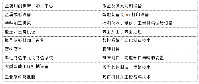 第13屆中國（天津）國際機床展覽會(圖4)