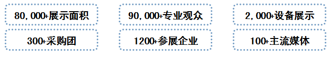 第13屆中國（天津）國際機床展覽會(圖1)